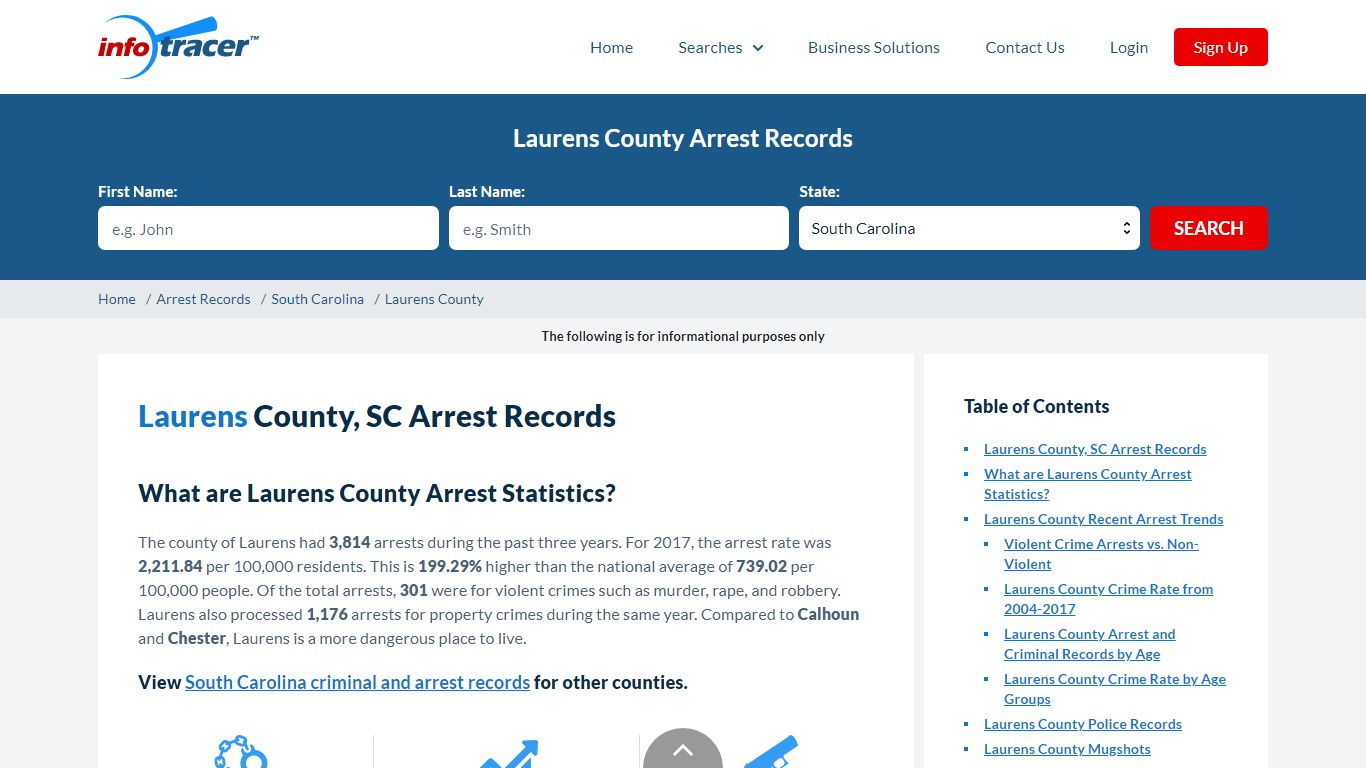 Laurens County, SC Arrests, Mugshots & Jail Records - InfoTracer